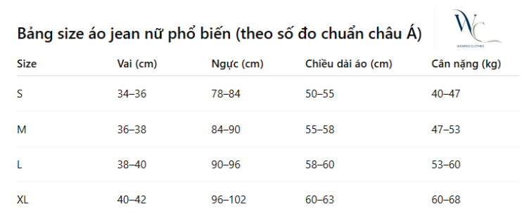 bảng size áo jean nữ chuẩn form
