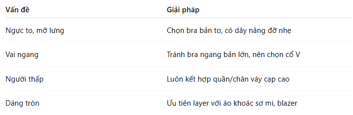 bảng