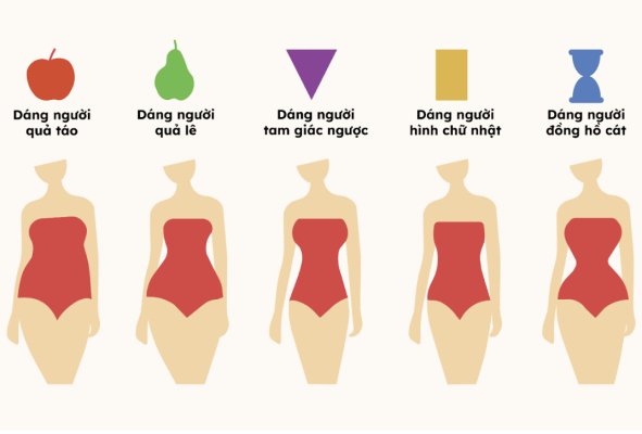 phụ kiện thời trang hợp dáng